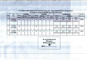 Scan2569-10-06112549001